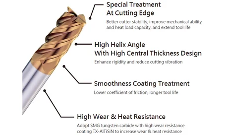 E158TX High Performance End Mills