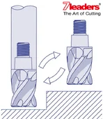 Interchangeable End Mills Head / Shank