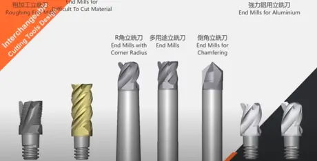 IMP交換式刀具介紹